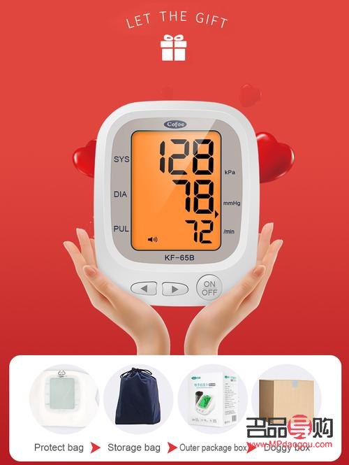 降血壓禮物：關愛健康，傳遞溫暖