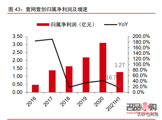 &amp;lt;h1&amp;gt;美妝與彩妝：如何做出明智選擇？&amp;lt;/h1&amp;gt;