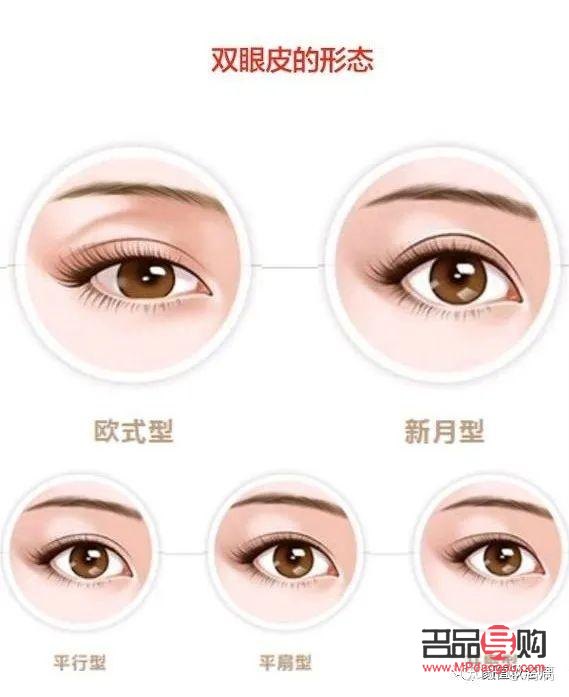 做雙眼皮什么時(shí)候做最好(做雙眼皮什么時(shí)候做最好呢)