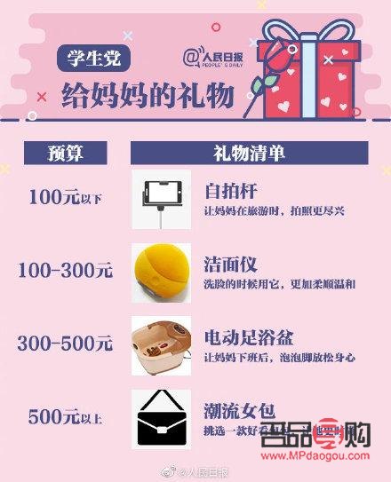 <h3>家長拒收禮物處理策略</h3>