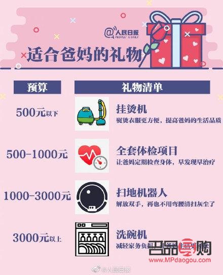 家長拒收禮物處理策略