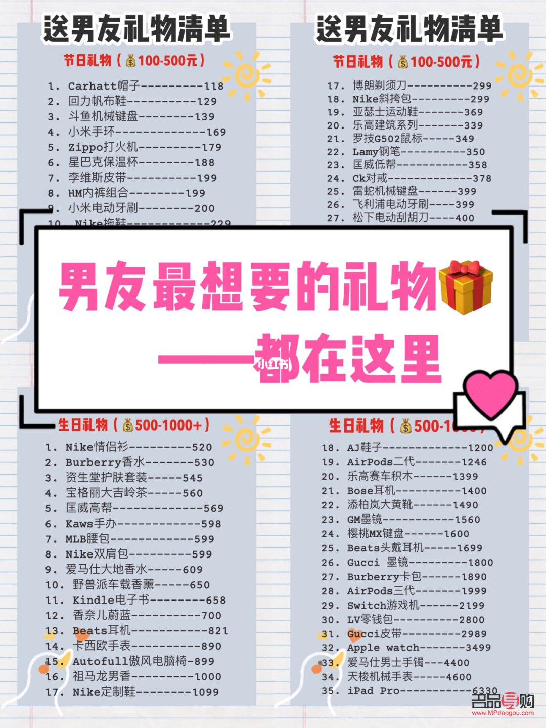 男人送什么過節禮物(男人送什么過節禮物比較好)