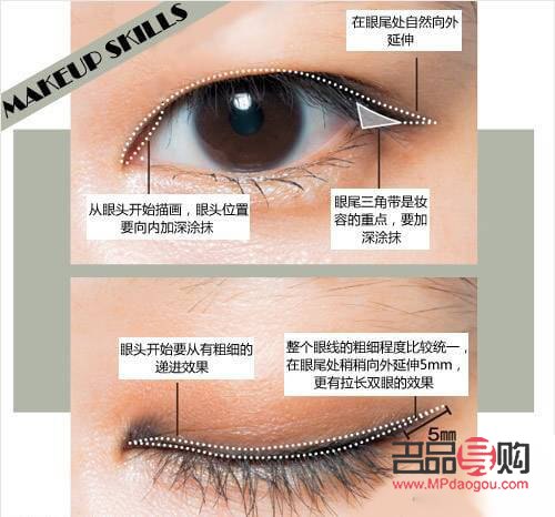 <h3>打造迷人眼妝：詳細步驟圖解</h3>