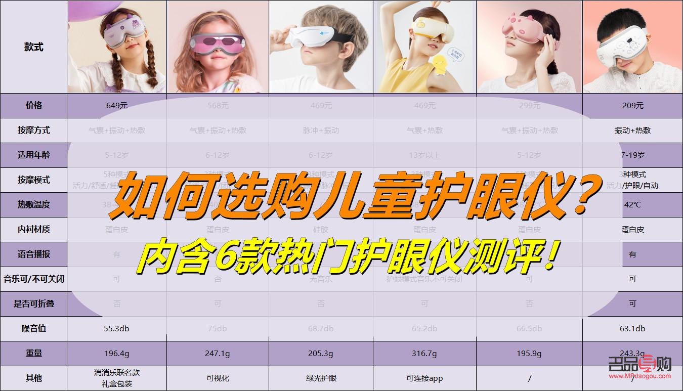 兒童護眼儀有必要買嗎(兒童眼部按摩儀有用嗎)