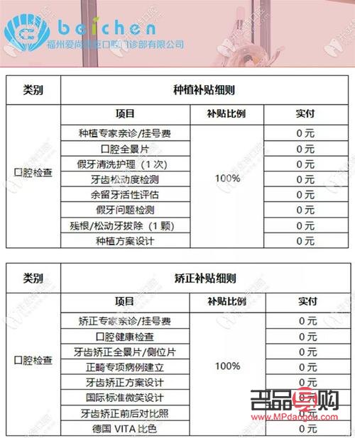美容牙的價格多少(美容牙的價格多少錢一顆)