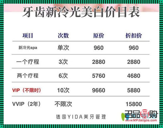 美容牙的價格多少(美容牙的價格多少錢一顆)