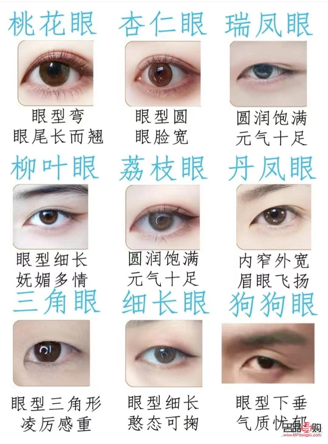探索十大最美眼型：魅力之眼，靈魂之窗