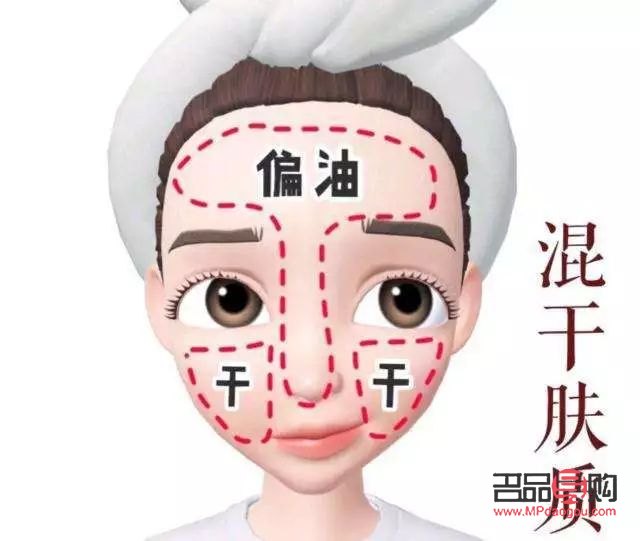 臉和身體怎么護理(臉和身體怎么護理好)