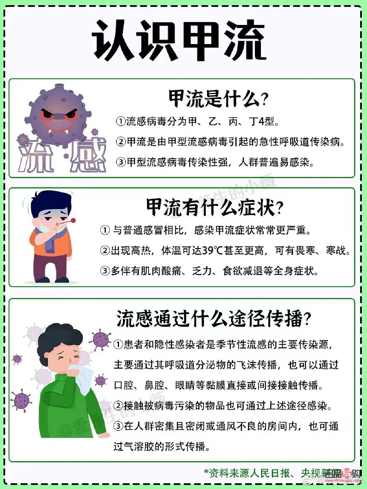 甲流要怎樣護理身體好(甲流要怎樣護理身體好一點)