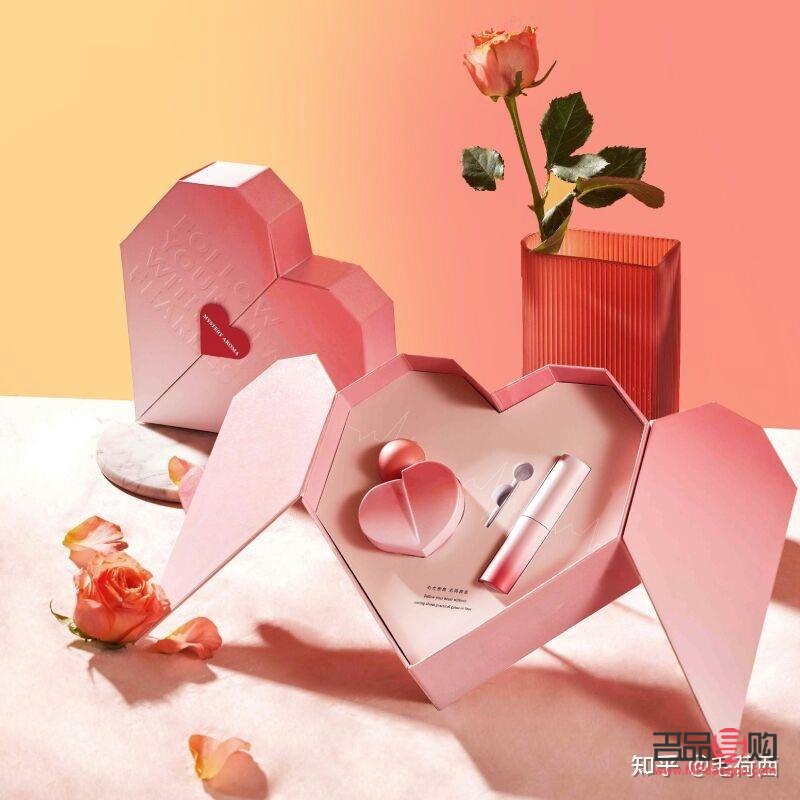 送女友禮物說什么(送女友禮物說什么話)
