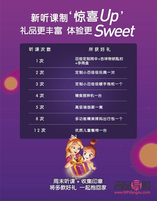 <h3>積分兌換攻略：如何選擇最劃算的禮物？</h3>