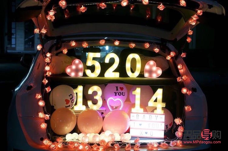 <h3>揭秘后備箱數字禮物：創意與情感的完美結合</h3>