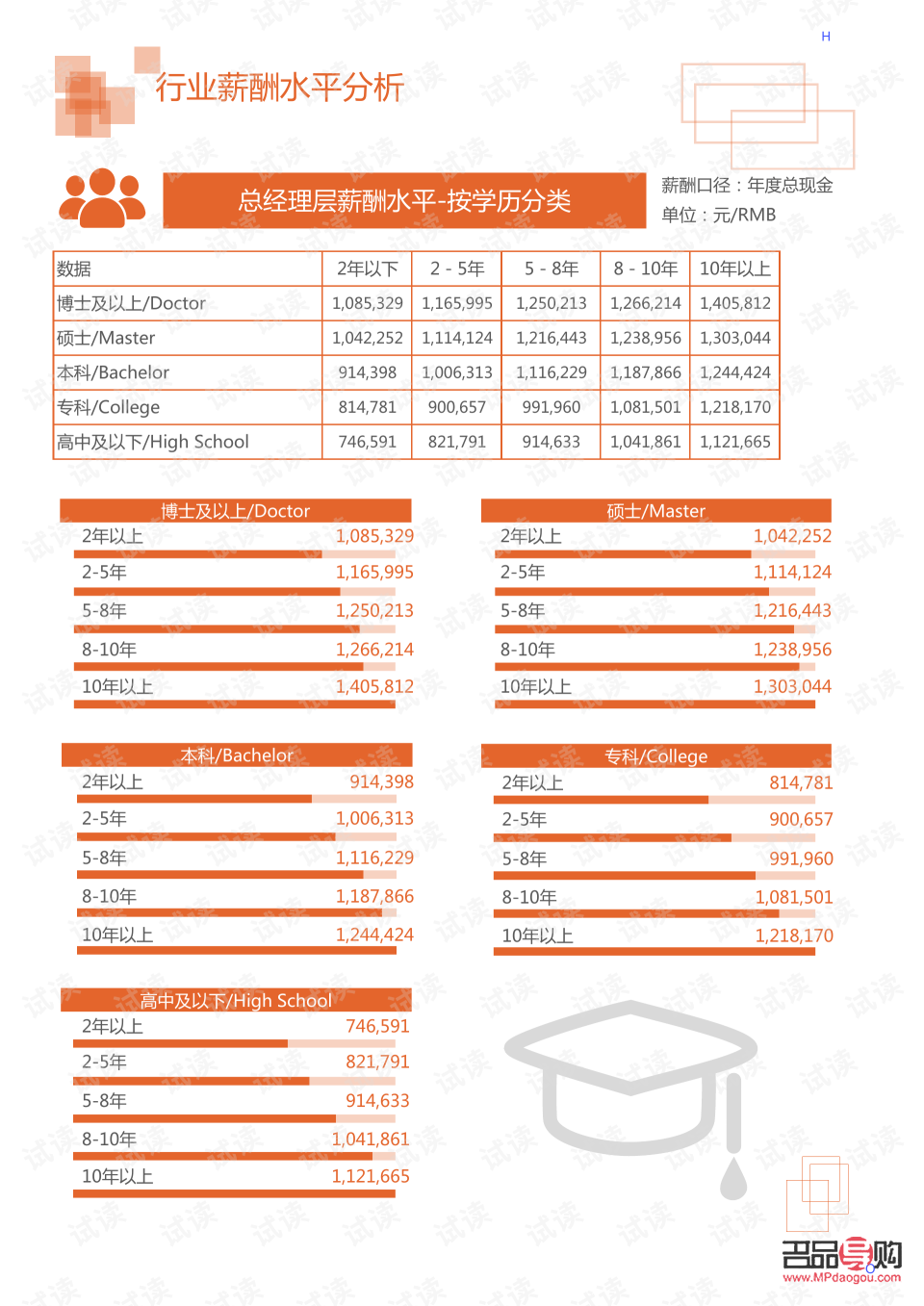 寶坻身體護理哪家好點(寶坻身體護理哪家好點呢)