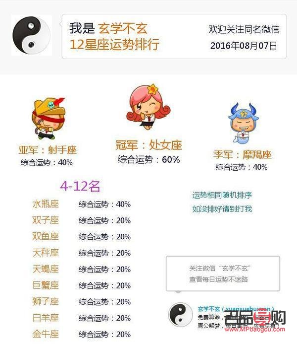 星座特性與生日禮物選擇
