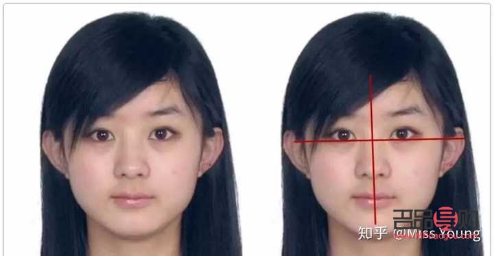 拍照眼睛不對稱怎么矯正？專業技巧幫你重塑對稱美