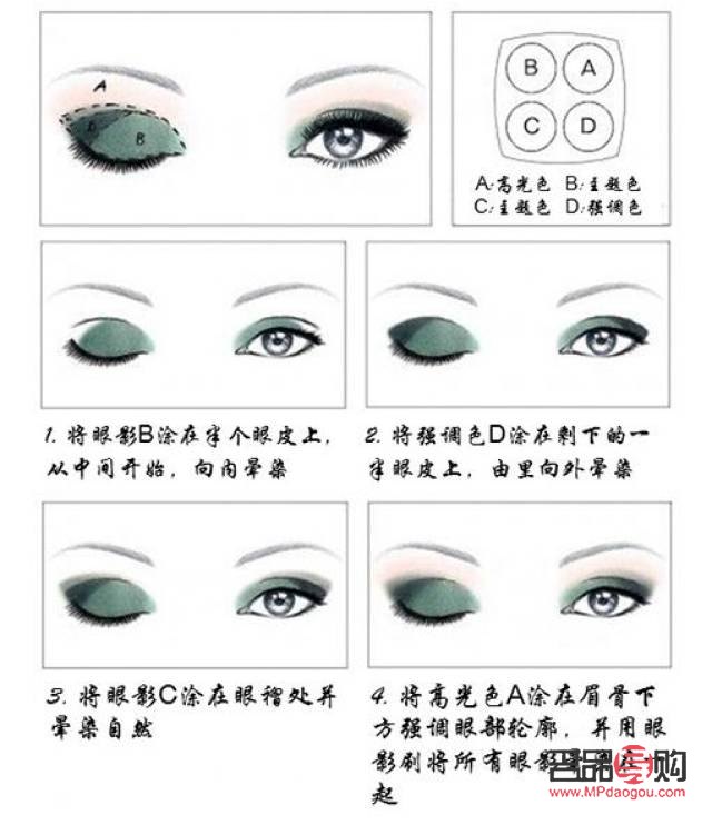 <h3>兒童妝眼影的畫法指南</h3>