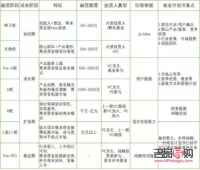 &amp;lt;h1&amp;gt;如何精明投資美容院：策略、分析與實戰指南&amp;lt;/h1&amp;gt;