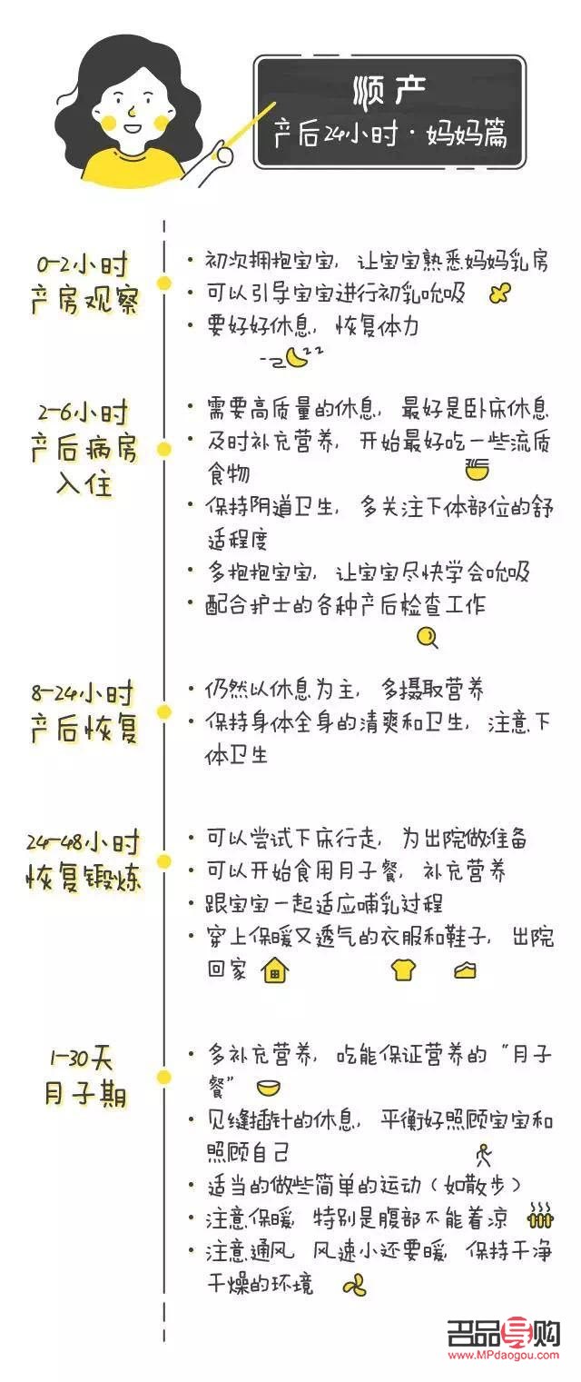 產(chǎn)后3天身體護(hù)理全攻略