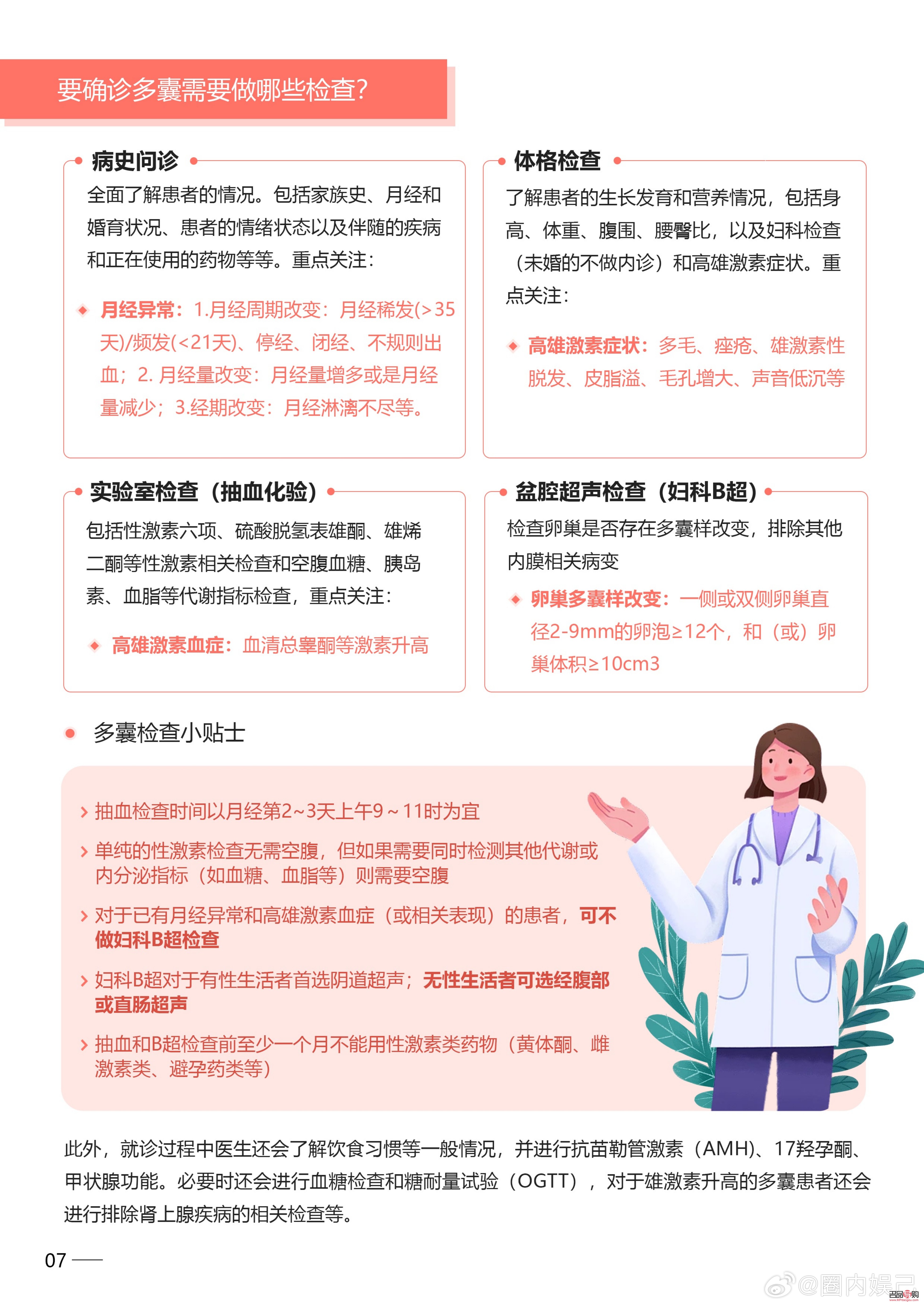 <h3>身體護理的重要性及實踐指南</h3>