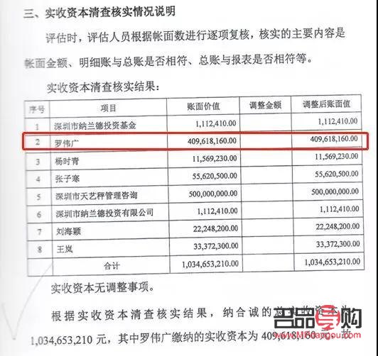 <h3>美容院股東能否退股？</h3>