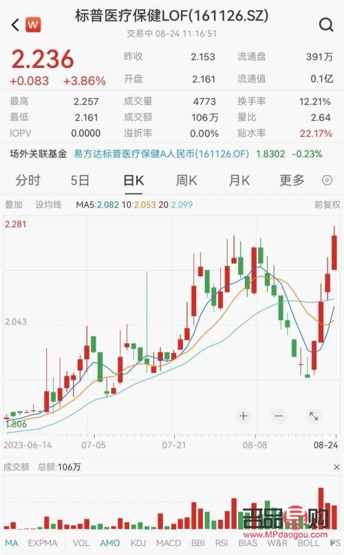 美容院股東能否退股？