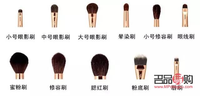 &amp;lt;h1&amp;gt;彩妝刷怎么區分？一文帶你了解彩妝刷的分類與特點&amp;lt;/h1&amp;gt;