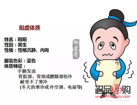 <h3>陽虛體質的調理與護理</h3>