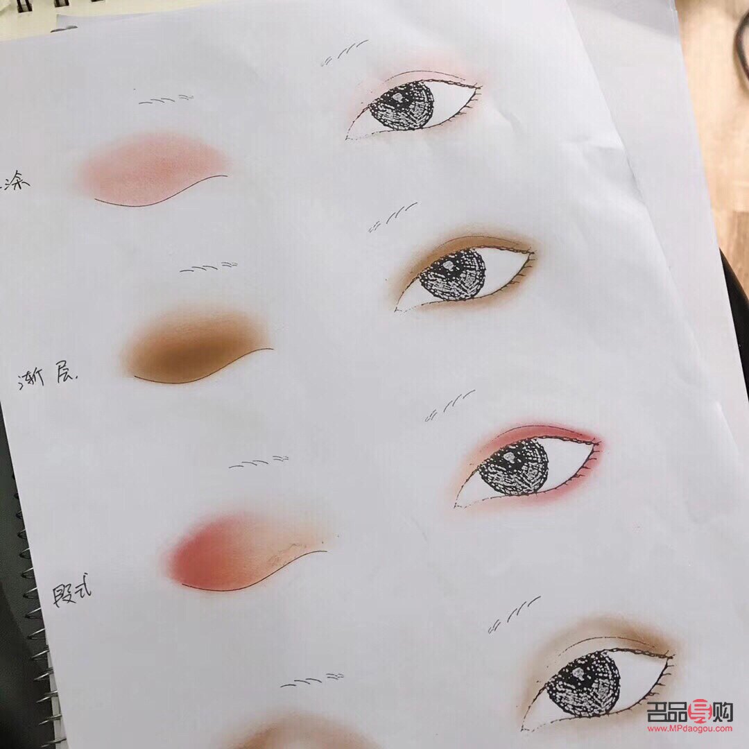 眼妝怎么畫才好看圖片大全(眼妝怎么畫才好看圖片大全女生)
