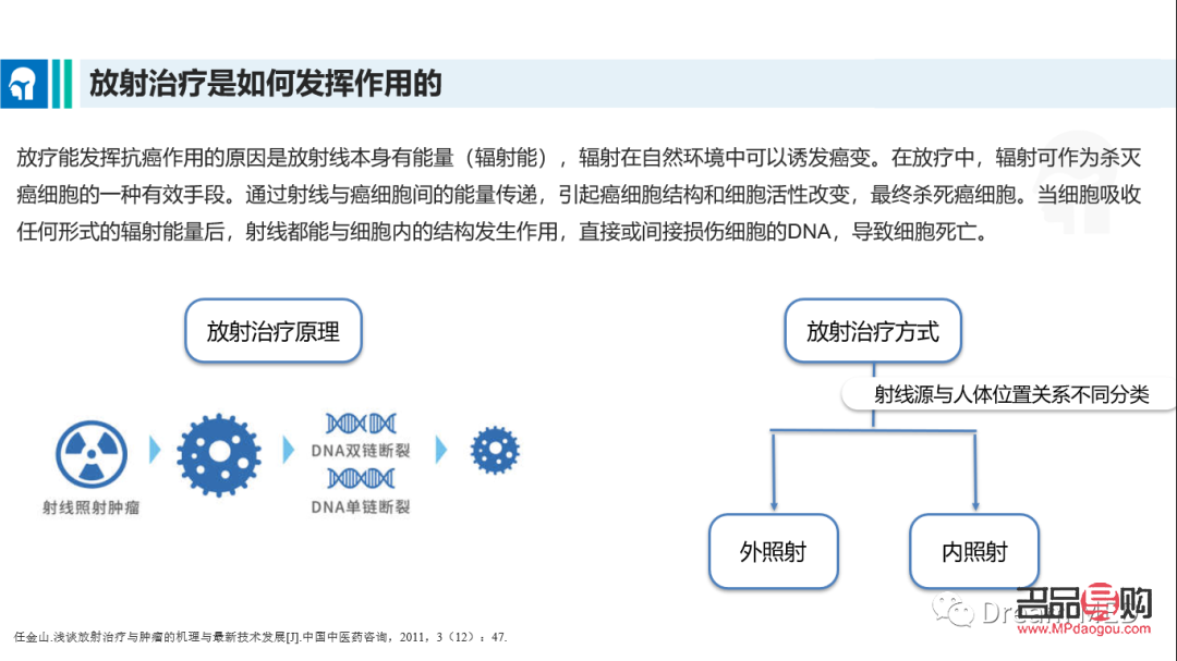 <h3>放療期間的身體護理指南</h3>
