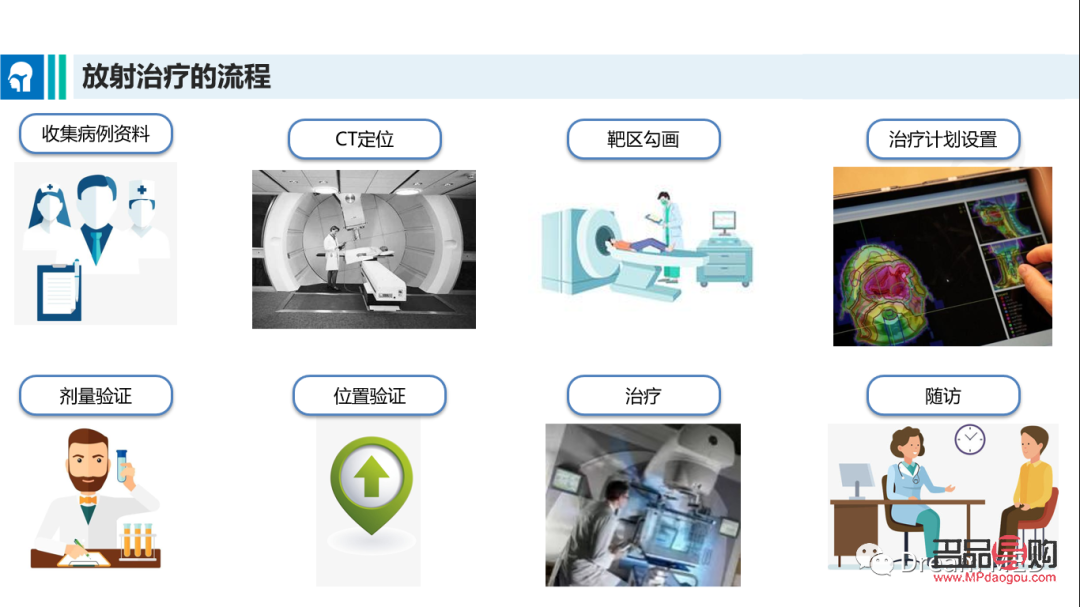 <h3>放療期間的身體護理指南</h3>