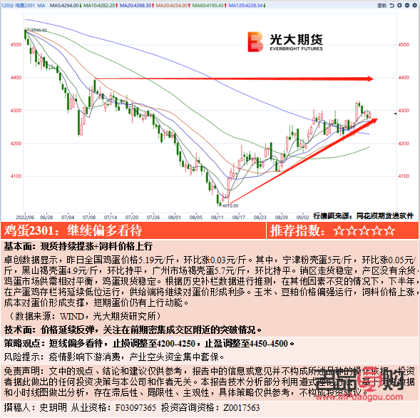 <h3>熬夜累怎么護理身體</h3>