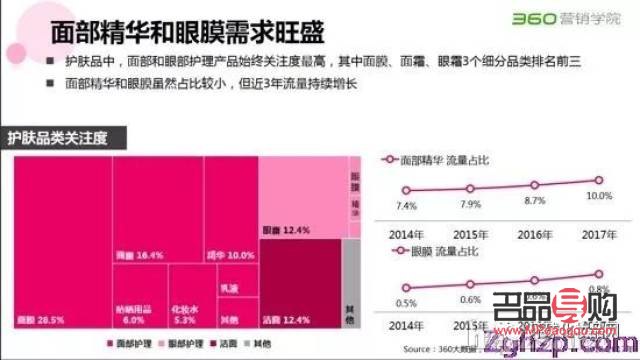 <h3>美容花費知多少：了解美容行業的價格區間</h3>