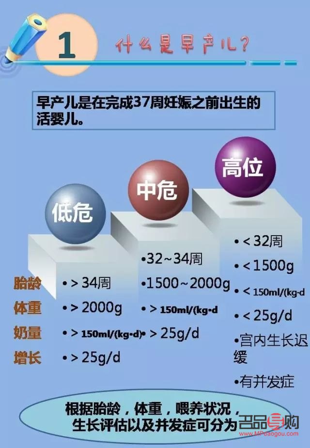 早產(chǎn)兒身體護(hù)理全攻略