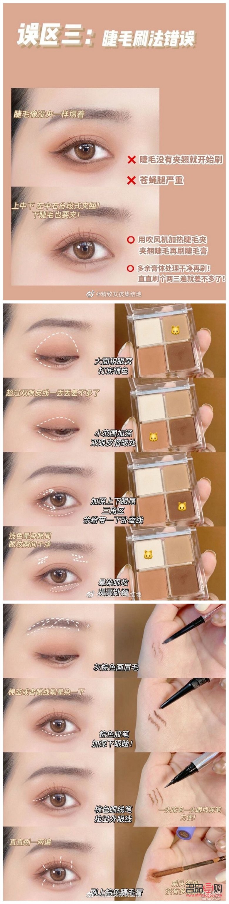 打造迷人眼妝，掌握正確步驟是關鍵