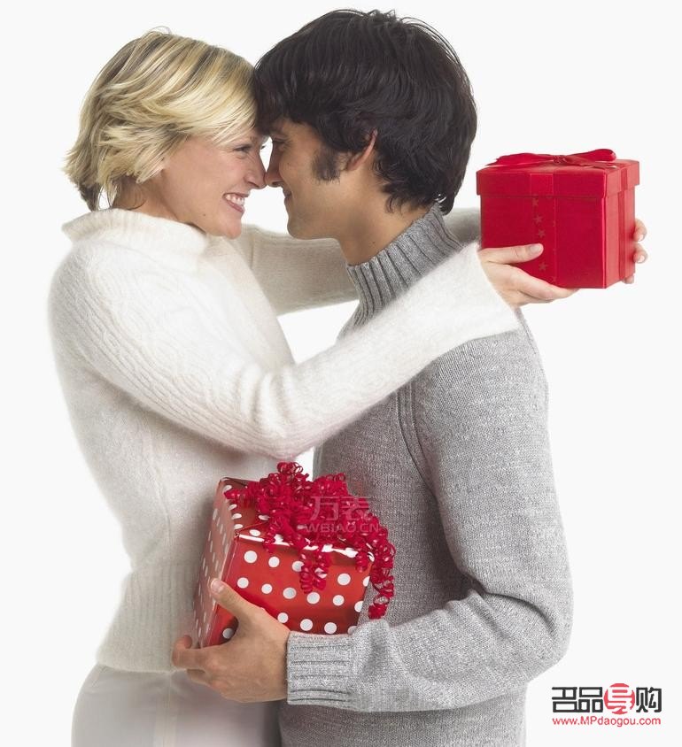 <h3>送男生禮物的意義與背后的情感傳達</h3>