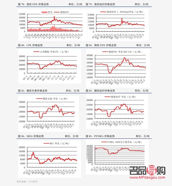 虎牙禮物價(jià)格概覽——探索虛擬禮物的價(jià)值世界