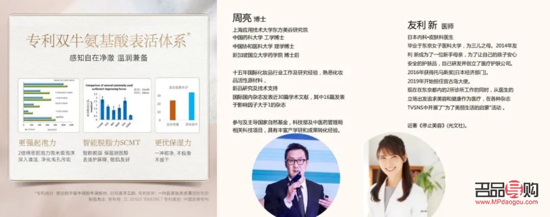 哪個(gè)牌子身體護(hù)理好(哪個(gè)牌子身體護(hù)理好一點(diǎn))
