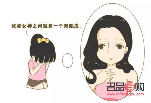 <h3>肉眼泡做雙眼皮手術是否需要抽脂？</h3>