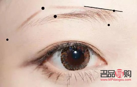 如何畫好彩妝圖紙(如何畫好彩妝圖紙圖片)