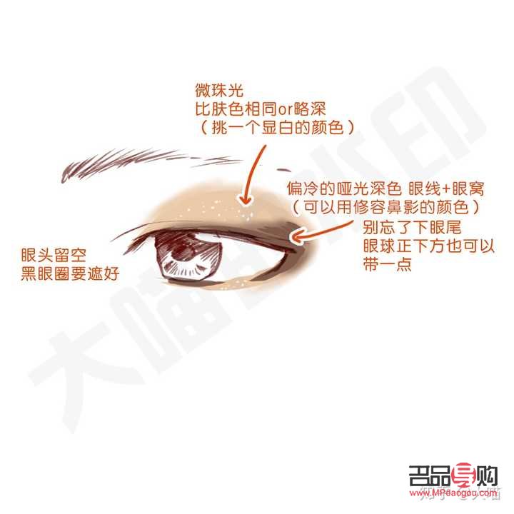 眼妝怎么畫好看又自然學生版(眼妝怎么畫好看又自然學生版圖片)