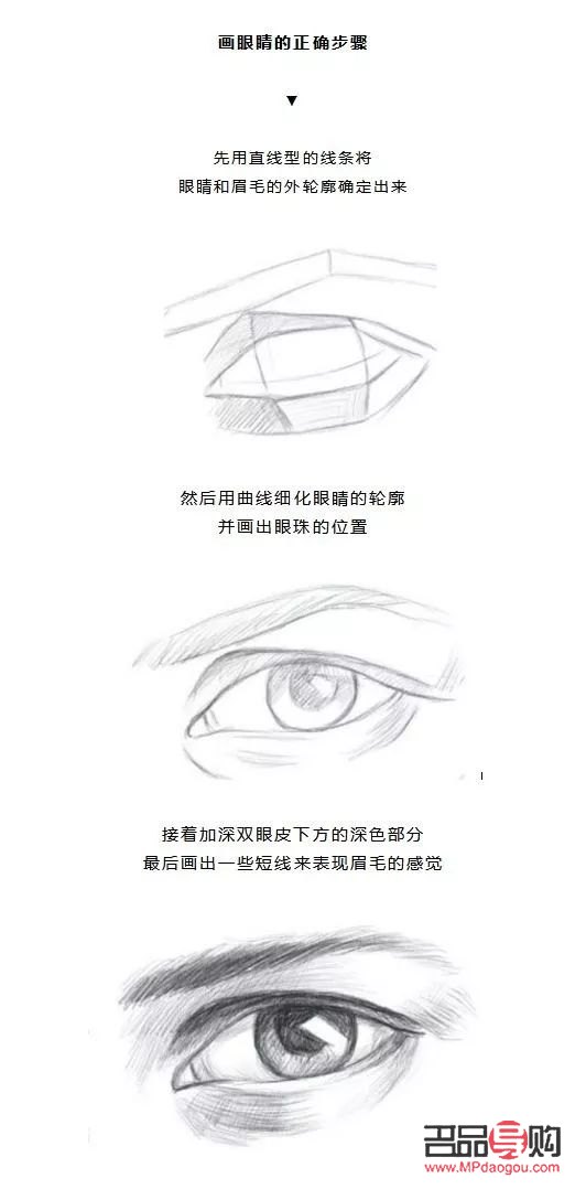 <h3>5G桃花眼原理：科技之美與視覺藝術的完美結合</h3>