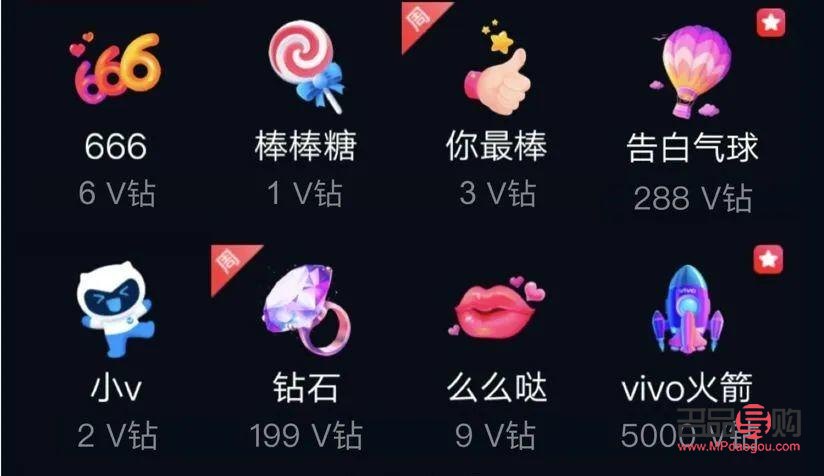 <h3>直播刷禮物：一種新興的互動方式</h3>