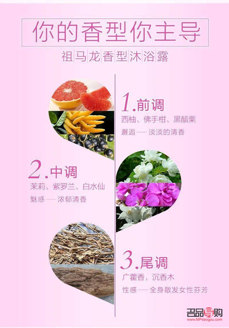 如何護理身體香(如何護理身體香味)