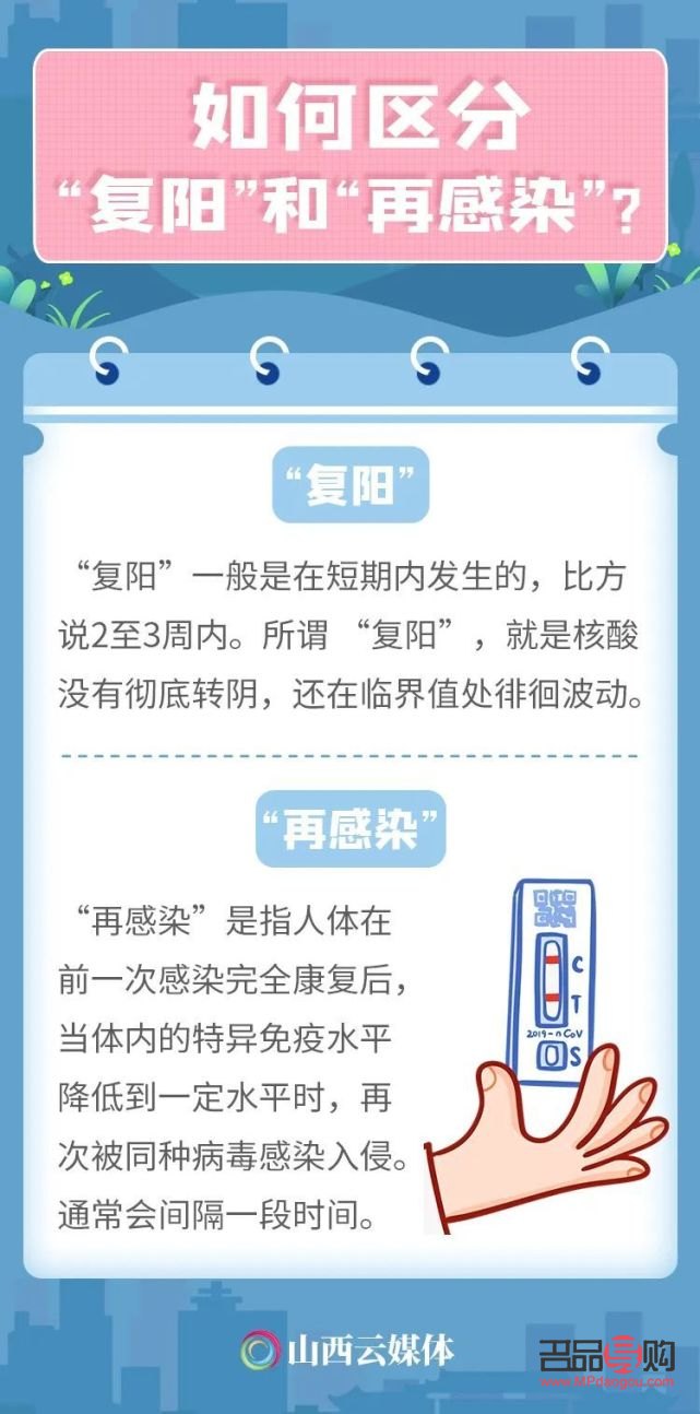 陽后幾天可做身體護理(陽后多久強陽)