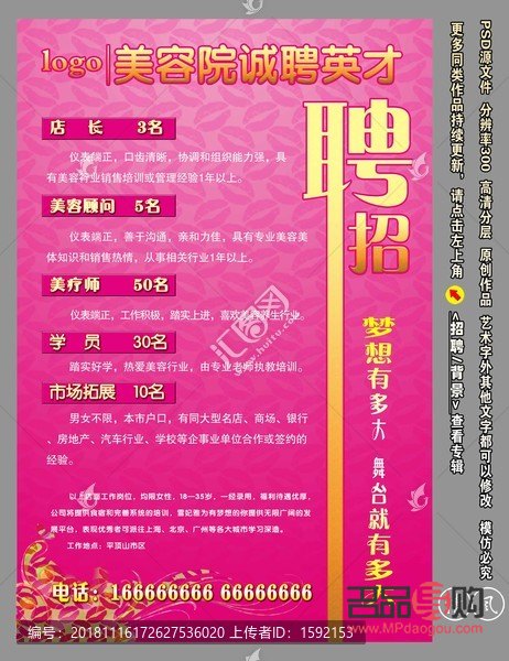 美容院招聘哪家好(美容院招聘哪家好點)