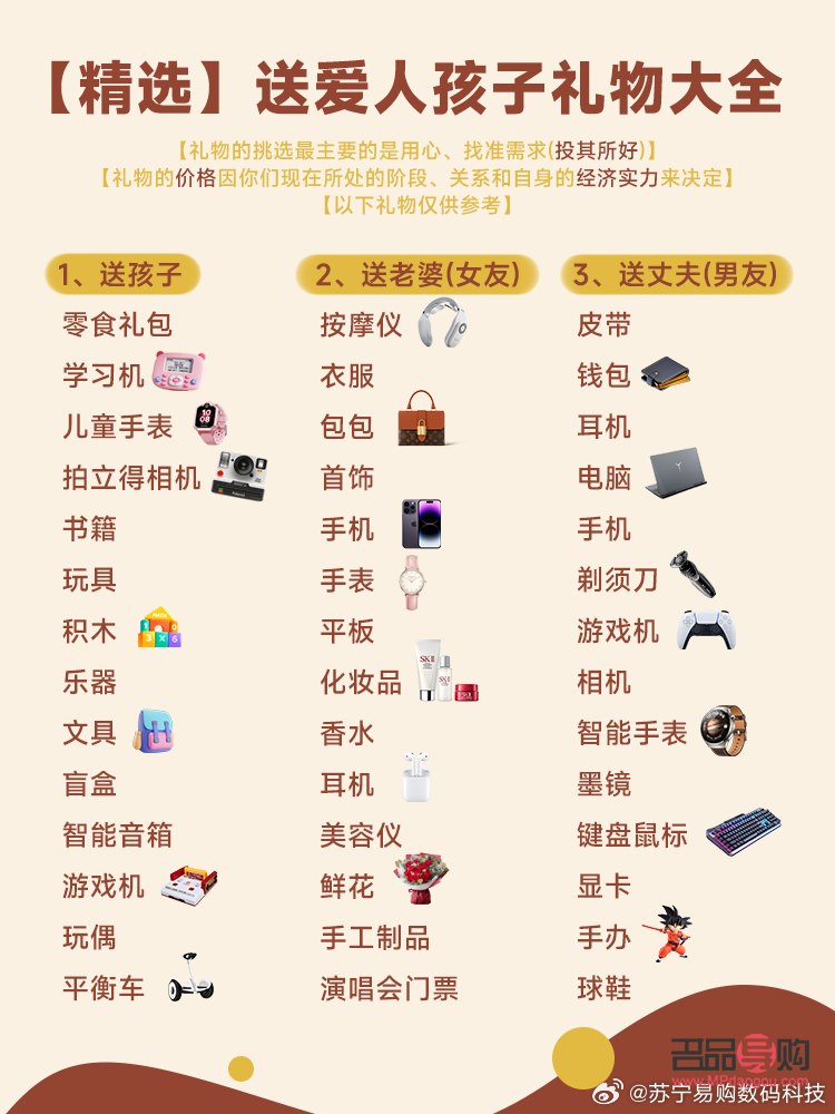 <h3>中班幼兒送禮指南：挑選適宜又有趣的禮物</h3>