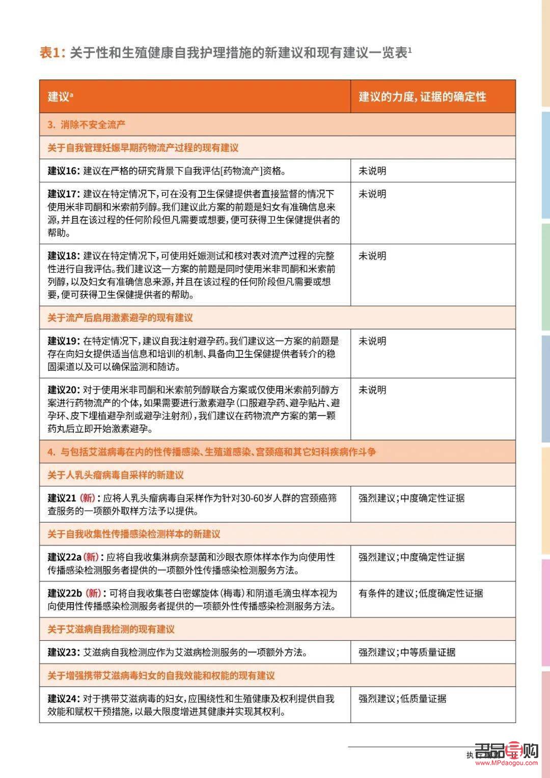 <h1>身體全面護理措施指南</h1>