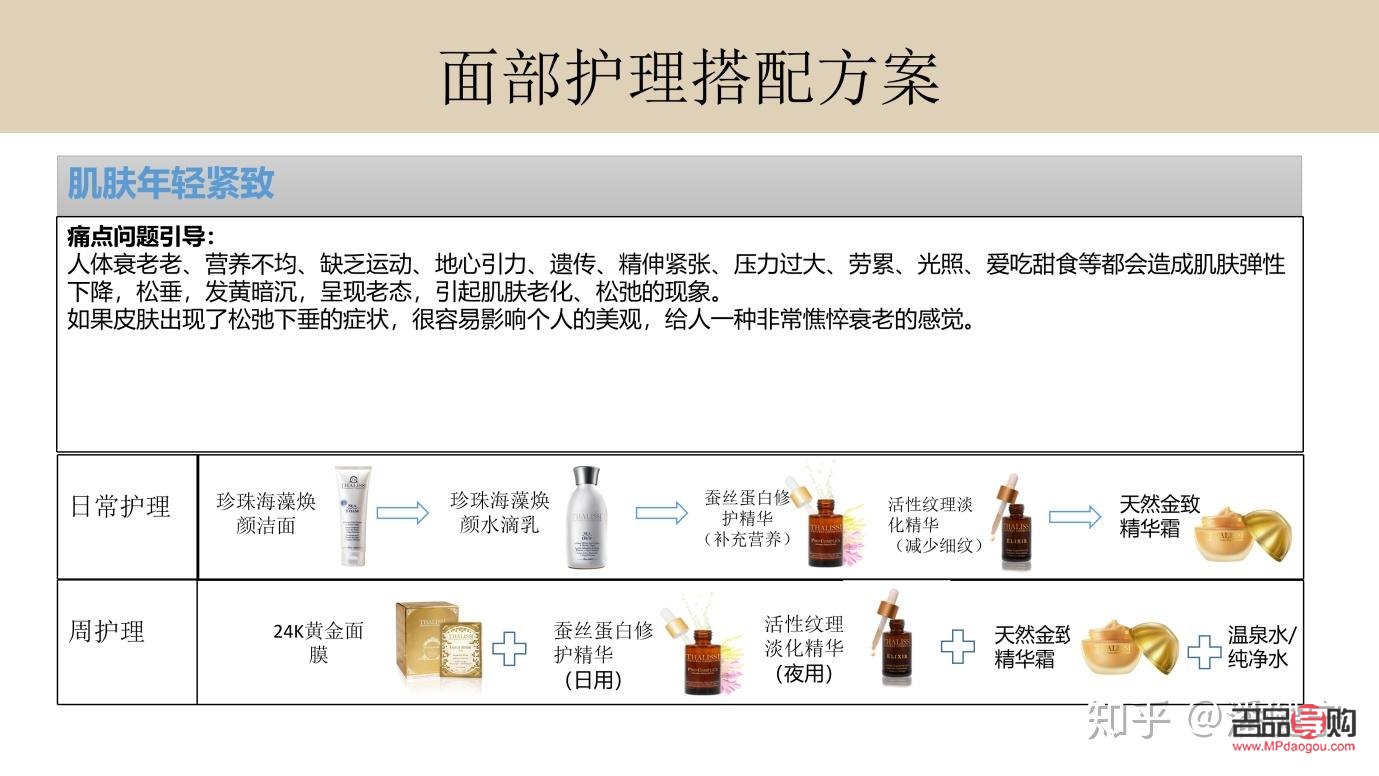 身體護理的套餐有哪些(身體護理的套餐有哪些呢)