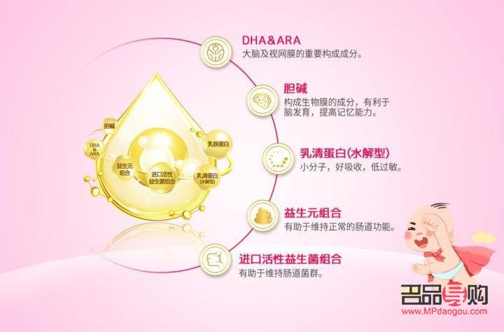 <h1>身體護理：呵護肌膚，關愛健康</h1>