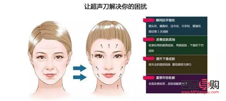 <h1>美容院去皺紋全攻略：專業手段助您重拾青春容顏</h1>